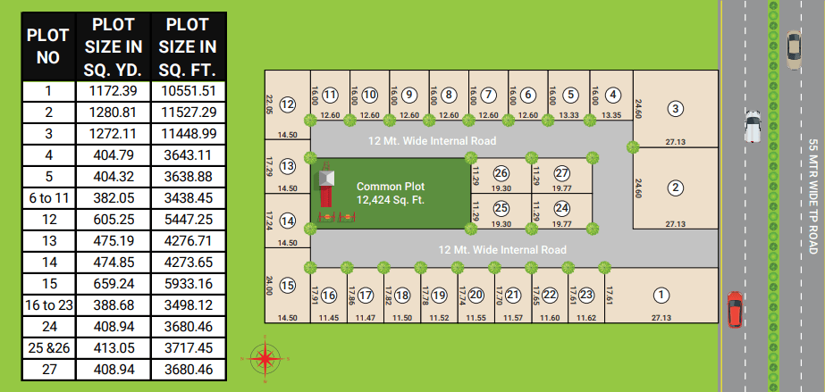 Residential plots in Dholera