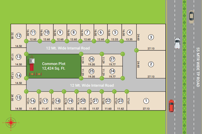 Dholera plots